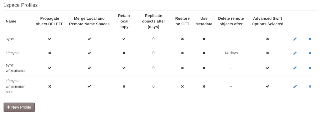 ../_images/1space_profiles.png