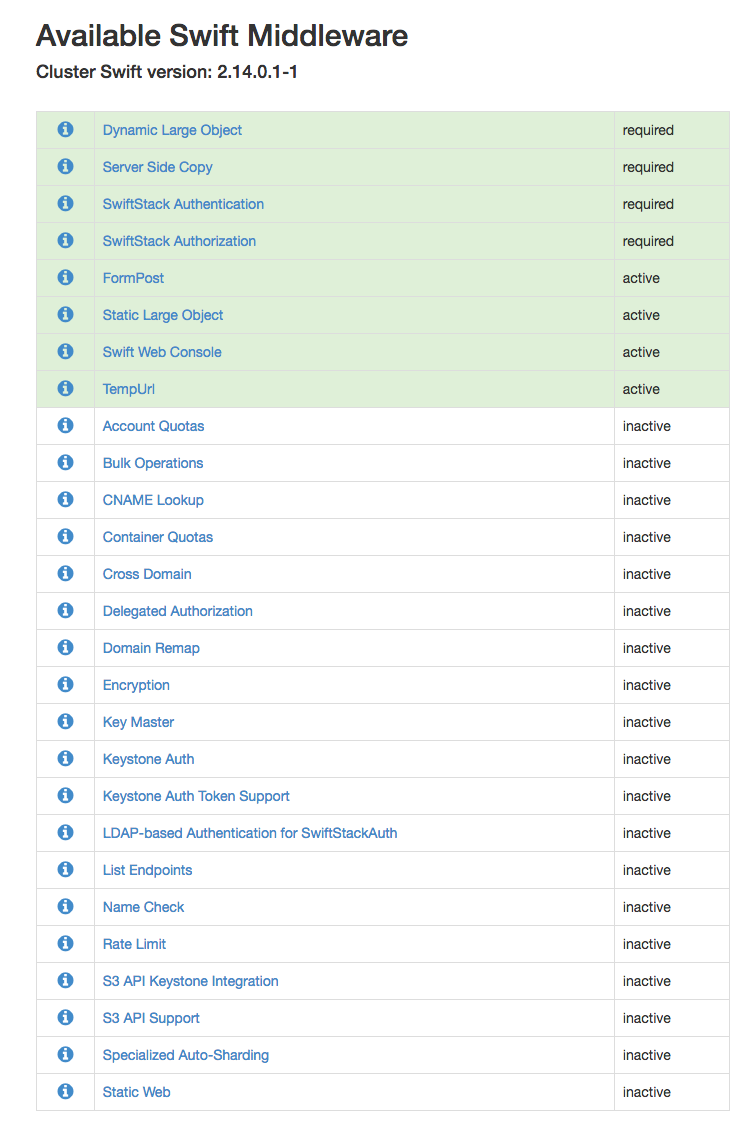 ../_images/available-middleware.png