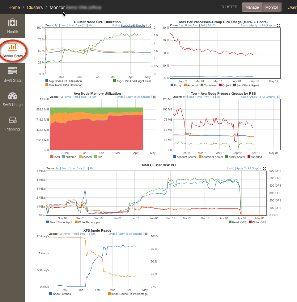 ../../_images/cluster-server-stats.png