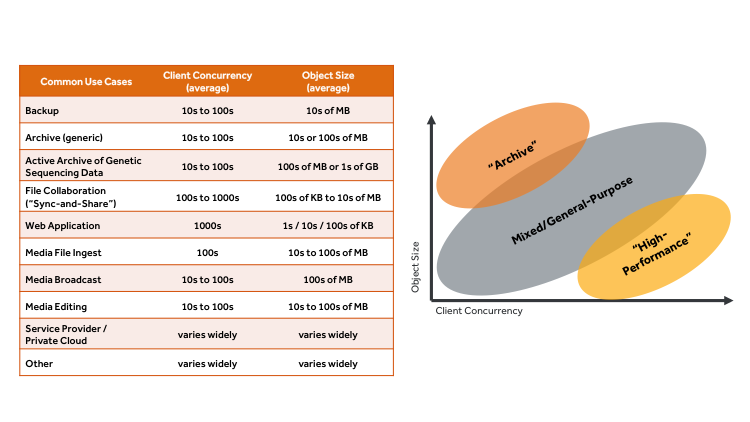 ../_images/cluster_use_cases.png