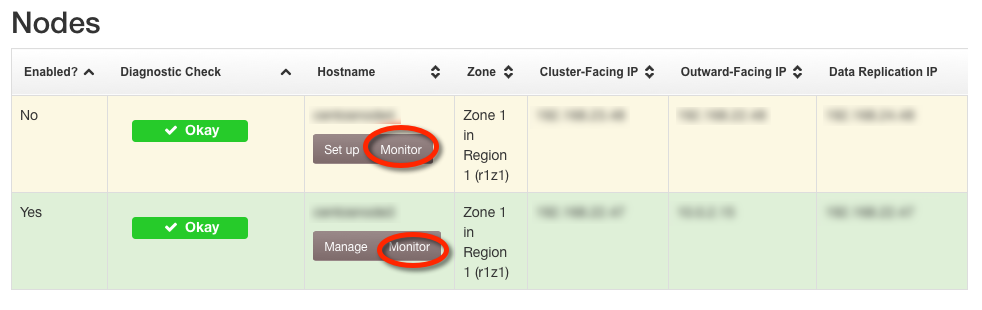 ../../_images/manage-nodes-monitor.png